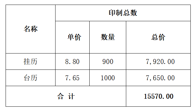 台历、挂历印制清单
